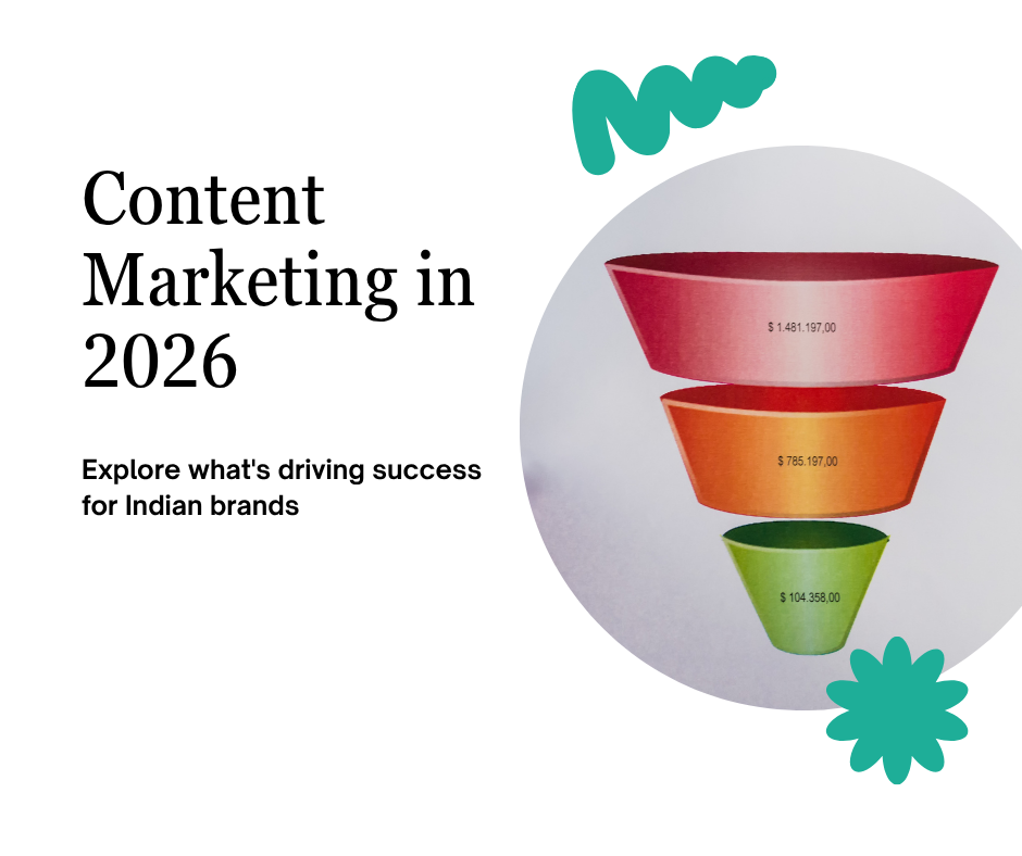 Content Marketing in 2026: What’s Working for Indian Brands Right Now